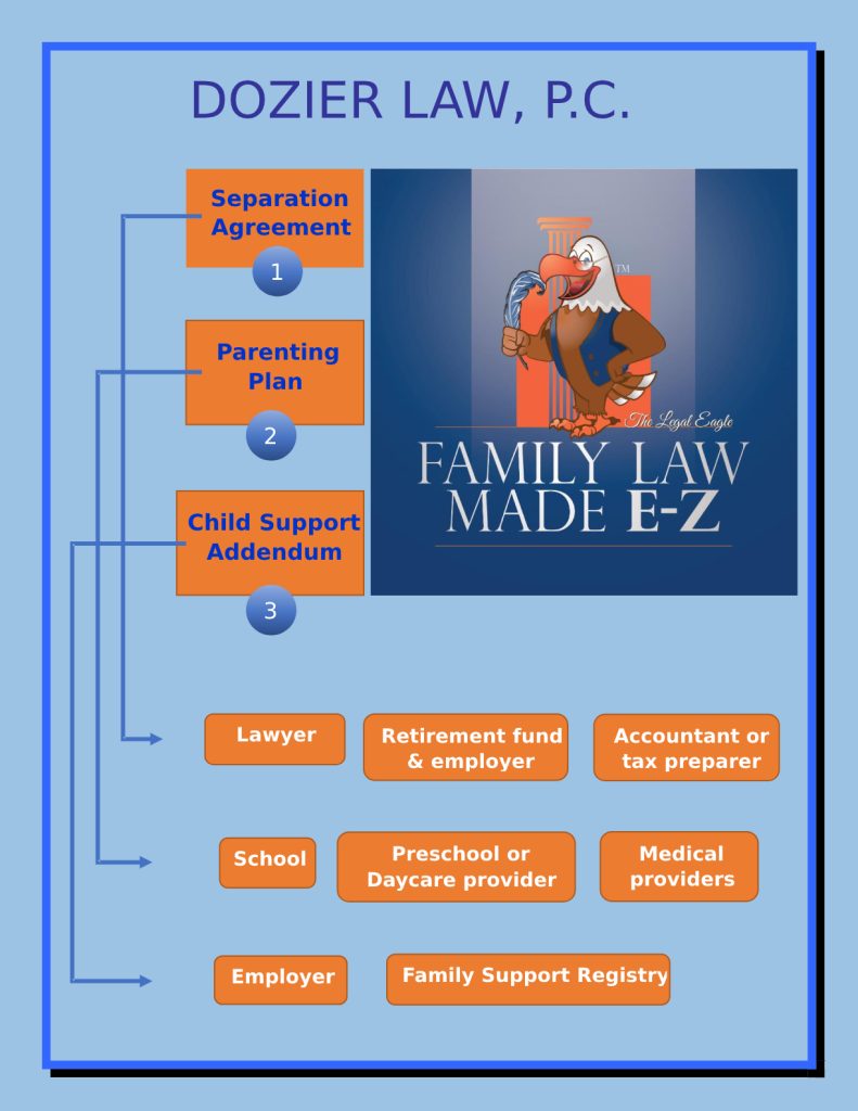 Family Law Graphic